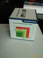 測壓儀 保健器具配件的精準(zhǔn)選擇與市場采購指南
